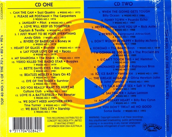 3cds & DVD 70s 80s 90s ESSENTIAL DANCE HITS Technotronic Mega Video Mix  Corona